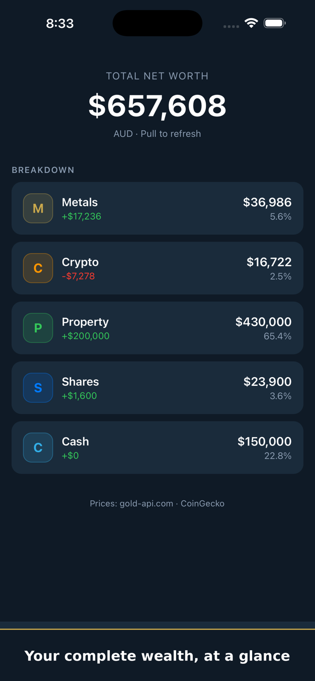 WealthTrack net-worth dashboard